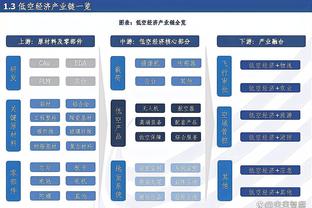 泰伦-卢：乔治今天投篮不好 但是他在防守端打得很棒